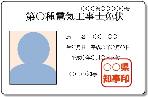 電気工事士免状イメージ